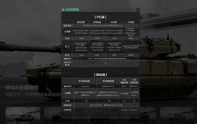 如何选择？9700X硬钢265KF谁更强麻将胡了2K画质玩《三角洲行动》CPU(图7)